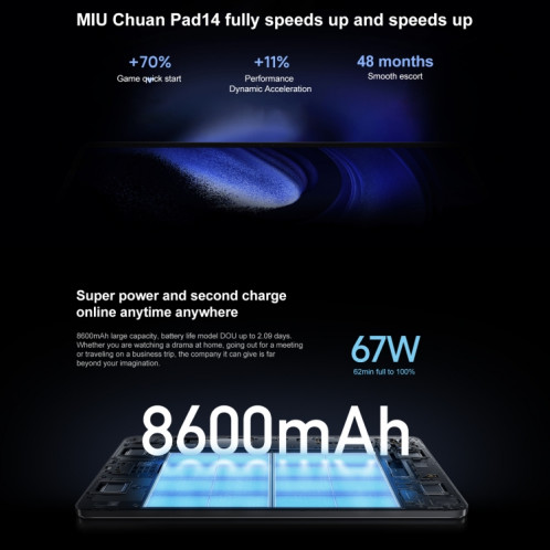 Xiaomi Pad 6 Pro, 11,0 pouces, 12 Go + 512 Go, MIUI 14 Qualcomm Snapdragon 8+ 4 nm Octa Core jusqu'à 3,2 GHz, caméra frontale HD 20 MP, batterie 8600 mAh (or) SX017J678-019