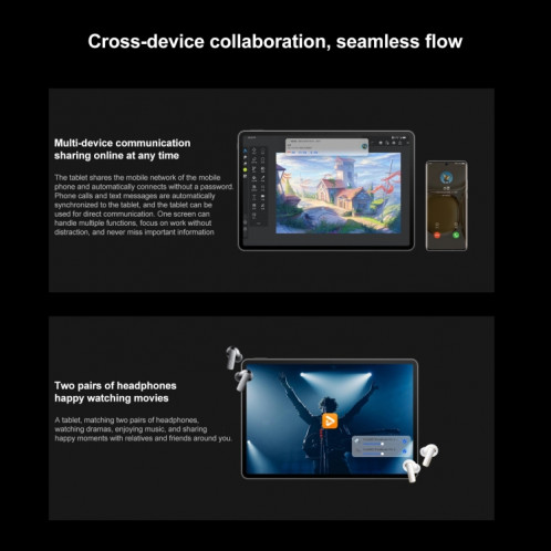 HUAWEI MatePad Air 11,5 pouces Wi-Fi DBY2-W00 8 Go + 256 Go, HarmonyOS 3.1 Qualcomm Snapdragon 888 Octa Core, prend en charge le double WiFi/BT/GPS, ne prend pas en charge Google Play (bleu) SH034L445-015