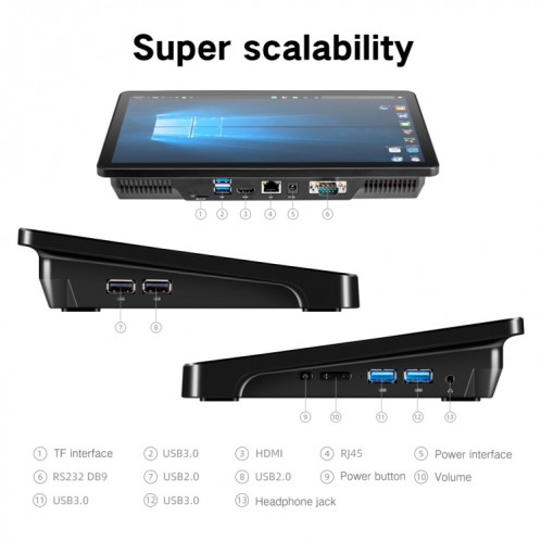 PiPo X15 Mini PC et tablette tout-en-un, 11,6 pouces, 8 Go + 512 Go, Windows 10 Home Intel Core i3-5005U 2,0 GHz, prend en charge WiFi, Bluetooth, carte TF et HDMI (noir) SP072B335-014