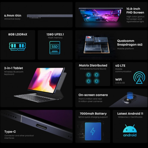Chuwi Hipad Pro 4G LTE Tablet PC, 10,8 pouces, 8 Go + 128 Go, Sans clavier, Android 11, Qualcomm Snapdragon 662 octa core jusqu'à 2.0GHz, supportez Dual Sim & Bluetooth et WiFi & TF Carte (Noir + Bleu) SC1412295-016