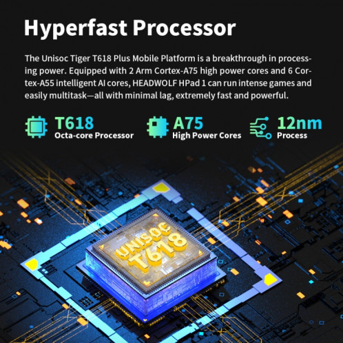 HEADWOLF Hpad1 4G LTE, 10,4 pouces, 8 Go + 128 Go, Android 11 Unisoc T618 Octa Core jusqu'à 2,0 GHz, prise en charge double SIM et WiFi et Bluetooth, version globale avec Google Play, prise US (bleu) SH499L1260-013
