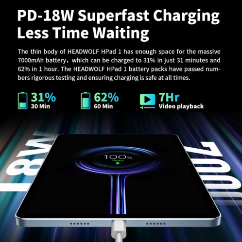 HEADWOLF Hpad1 4G LTE, 10,4 pouces, 8 Go + 128 Go, Android 11 Unisoc T618 Octa Core jusqu'à 2,0 GHz, prise en charge double SIM et WiFi et Bluetooth, version globale avec Google Play, prise US (bleu) SH499L1260-013