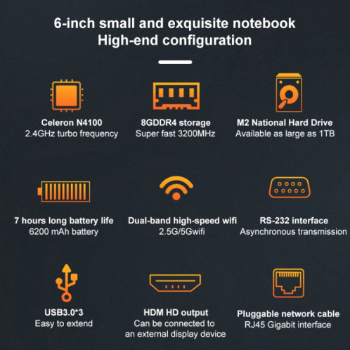 GPD MicroPC Mini Gaming Laptop, 6.0 inch, 8GB+256GB, Windows 10 Intel Celeron N4120 Quad Core, Support Dual Band WiFi & Bluetooth & TF Card, UK Plug(Black) SG563B1770-016