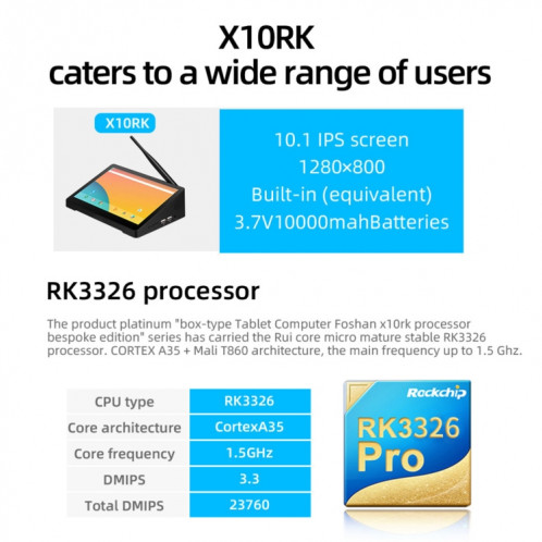 X10RK Mini Tablet PC Box, 10,1 pouces, 2GB + 32GB, Android 8.1 RK3326 Quad-core Cortex A35 A35 jusqu'à 1,5 GHz Support WiFi & Bluetooth & TF Carte & HDMI & RJ45, Fiche américaine (Noir) SH612B1240-09