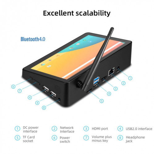 X10RK Mini Tablet PC Box, 10,1 pouces, 2GB + 32GB, Android 8.1 RK3326 Quad-core Cortex A35 A35 jusqu'à 1,5 GHz Support WiFi & Bluetooth & TF Carte & HDMI & RJ45, Fiche américaine (Noir) SH612B1240-09