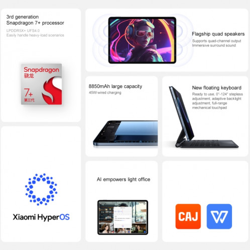 Xiaomi Pad 7 11,2 pouces, 8 Go + 128 Go, HyperOS 2 Qualcomm Snapdragon 7+ Gen3 Octa Core (Vert) SX916G148-013