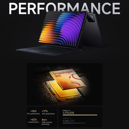 Xiaomi Pad 7 Pro 11,2 pouces, 8 Go + 256 Go, HyperOS 2 Qualcomm Snapdragon 8s Gen3 Octa Core (Noir) SX922B1029-015