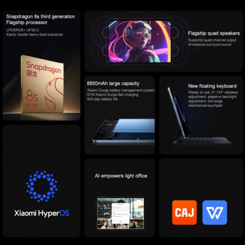 Xiaomi Pad 7 Pro 11,2 pouces, 8 Go + 256 Go, HyperOS 2 Qualcomm Snapdragon 8s Gen3 Octa Core (Noir) SX922B1029-015