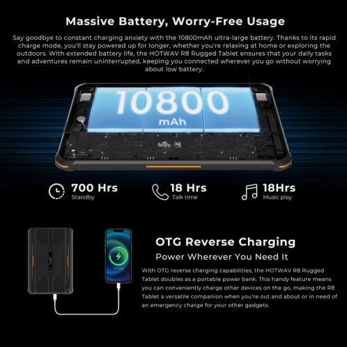  Tablette robuste HOTWAV Tab R8 IP68/IP69K, 4 Go + 128 Go, 10,1 pouces Android 14 Unisoc T606 Octa Core 4G Network, version mondiale avec Google Play, (noir gris) SH01BH897-012