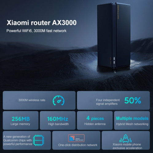 Original Xiaomi Router AX3000 WIFI6 Plein Gigabit WiFi Répéteur Réseau Réseau, Fiche US SX00281564-010