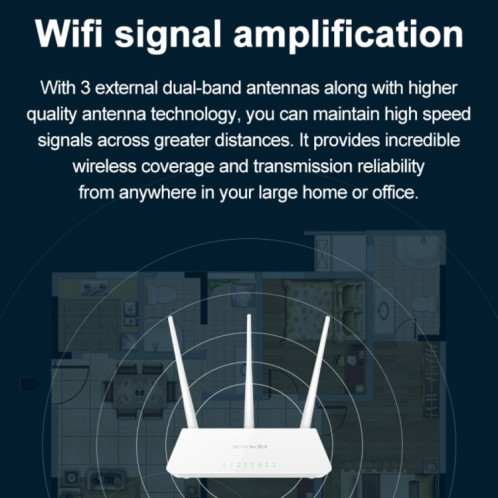 Tenda F3 Wireless 2.4GHz 300Mbps routeur WiFi avec 3 * 5dBi Antennes externes (blanc) ST052W1091-08