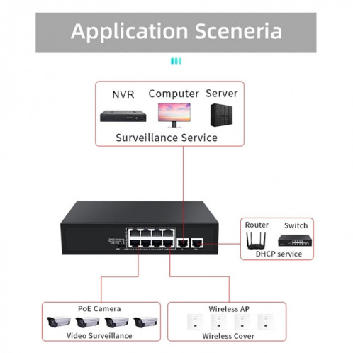 COMFAST CF-SG181P 10 ports Gigabit POE commutateur Ethernet 20 Gbps surveillance de la bande passante du fond de panier SC05001188-07