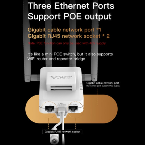 Répéteur WiFi pont sans fil VONETS VAR600-H 600 Mbps, avec adaptateur secteur + 4 antennes + ensemble d'adaptateurs CC SV1003863-08
