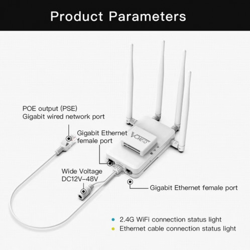 Répéteur WiFi pont sans fil VONETS VAR600-H 600 Mbps, avec adaptateur secteur + 4 antennes + ensemble d'adaptateurs CC SV1003863-08