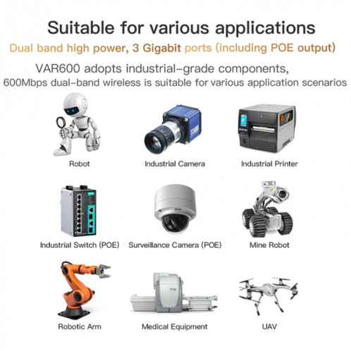 Répéteur WiFi pont sans fil VONETS VAR600-H 600 Mbps, avec adaptateur secteur + 4 antennes + ensemble d'adaptateurs CC SV1003863-08