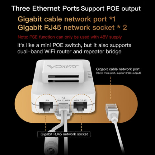 VONETS VAR1200-H 1200Mbps pont sans fil antenne externe répéteur WiFi double bande, avec ensemble d'adaptateurs cc SV1005313-08
