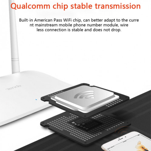 Tenda F6 300Mbps 4 antennes externes 5dBi routeur sans fil N300 à configuration facile ST2594888-010