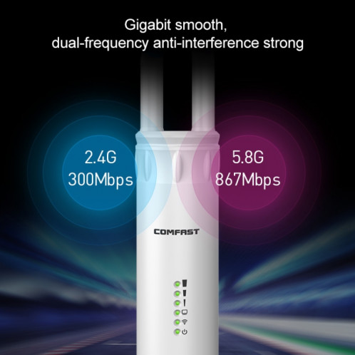 Comfast cf-ew74 1200mbs extérieur étanche à double fréquence amplificateur de signal de signal de signal de routeur sans fil Répétition de la station de base WiFi avec 2 antennes SC36501474-08