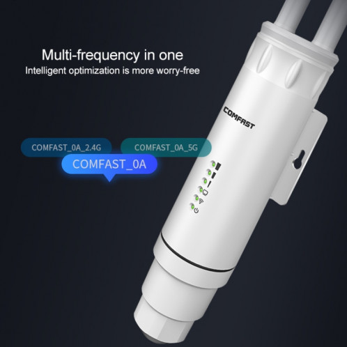 Comfast cf-ew74 1200mbs extérieur étanche à double fréquence amplificateur de signal de signal de signal de routeur sans fil Répétition de la station de base WiFi avec 2 antennes SC36501474-08
