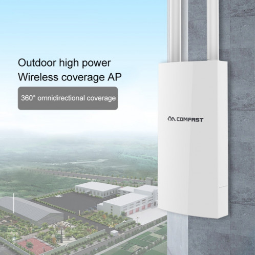 Comfast CF-EW72 1200mbs Amplificateur de signal étanche à l'étanche de l'étanchéité de l'étanchéité sans fil République WiFi Station de base avec 2 antennes SC36511520-07