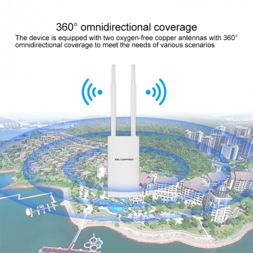 Comfast CF-EW72 1200mbs Amplificateur de signal étanche à l'étanche de l'étanchéité de l'étanchéité sans fil République WiFi Station de base avec 2 antennes SC36511520-07