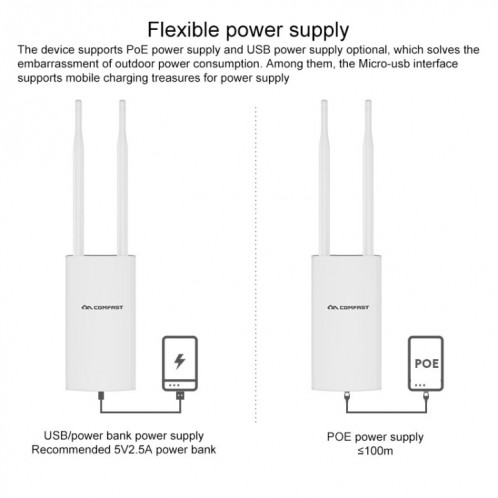 Compost CF-E5 300M 4G Amplificateur de signal étanche à l'étanche de l'étanche Router Répéteur Répète WiFi Station de base avec 2 antennes SC3654907-07