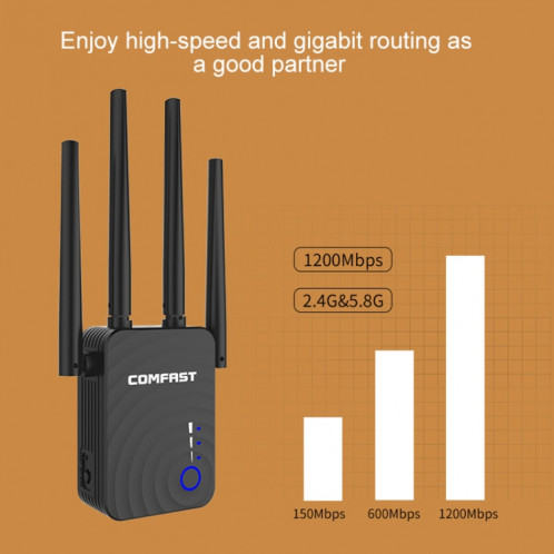 Comfast CF-WR754AC 1200Mbps Dual-Band sans fil WiFi Signal Signal AMPLIFICATEUR RÉPLOIRE ROUTER NETWORK AVEC 4 Antennes SC36581624-07