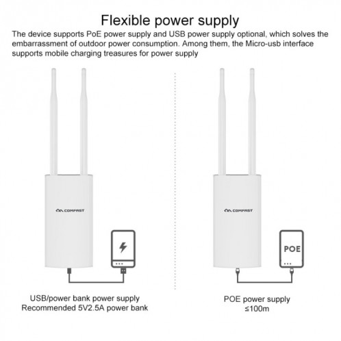 Comfast CF-E5 300Mbps 4G Etanchéo-étanche Amplificateur de signal sans fil Router Répéteur Station de base WiFi avec 2 antennes, version américaine SC7656892-07