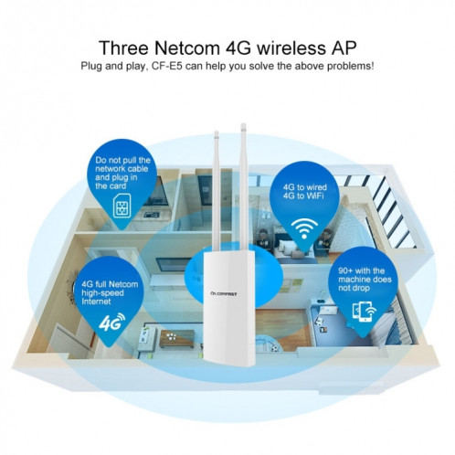 Comfast CF-E5 300Mbps 4G Etanchéo-étanche Amplificateur de signal sans fil Router Répéteur Station de base WiFi avec 2 antennes, version américaine SC7656892-07