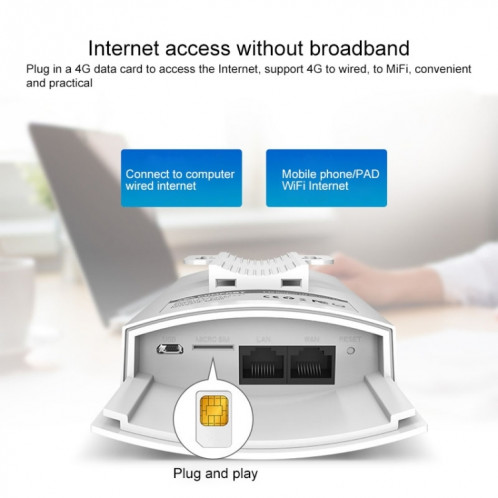 Comfast CF-E5 300Mbps 4G Etanchéo-étanche Amplificateur de signal sans fil Router Répéteur Station de base WiFi avec 2 antennes, version américaine SC7656892-07