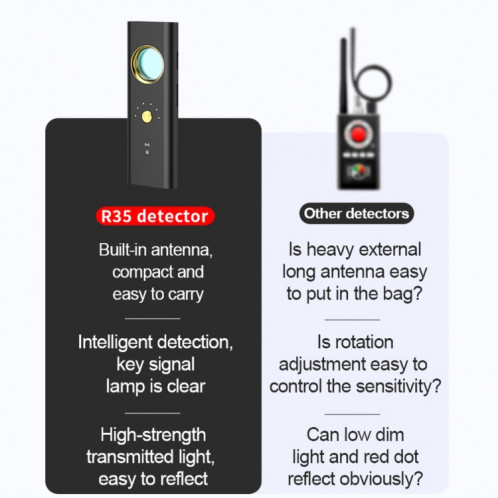 R35 Anti-Sneak Shooting GPS WiFi Signal Signal Tracker Finder SH0017868-08