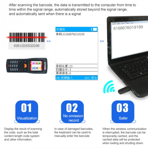 NEWSCAN NS8103T Collecteur de scanner de codes-barres sans fil bidimensionnel SN0018126-08