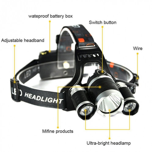 YWXLight T6 6000 6500K LED Lampe frontale rechargeable USB 4 modes lampe de pêche SY51091381-09