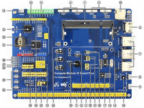 Module de calcul Waveshare IO Board Plus pour Raspberry Pi CM3 / CM3L / CM3 + / CM3 + L SH8780161-06