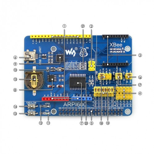 Carte adaptateur Waveshare pour Arduino et Raspberry Pi SW52611120-09