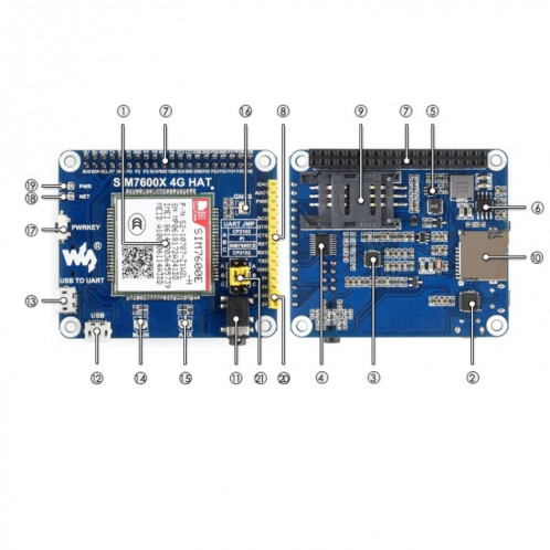 Waveshare 4G / 3G / 2G / GSM / GPRS / GNSS HAT pour Raspberry Pi, LTE CAT4, pour l'Asie du Sud-Est, l'Asie de l'Ouest, l'Europe, l'Afrique SW1963101-09