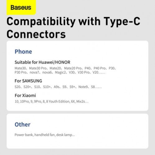 Baseus Type-C Simple Wisdom cable (2pcs/set) 5A 1.5m White (TZCATZJ-02) DA276656-019