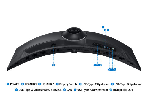 Samsung S49F950UAU 230500-019