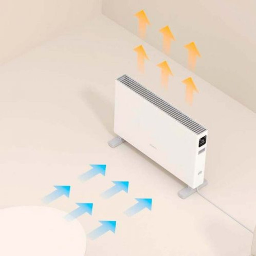 Xiaomi Mi Heater 1S Smartmi Digital Edition White EU DNQZNB05ZM ONLY BOX DAMAGE DI6600158-04