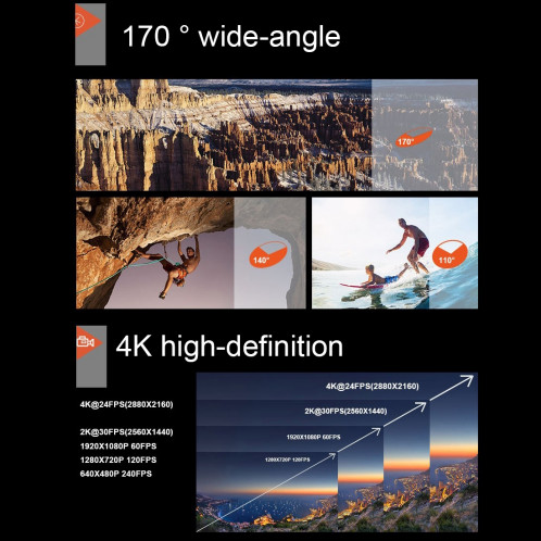 F60 2.0 pouces Écran 4K 170 degrés Grand Angle WiFi Appareil photo caméra avec appareil photo imperméable, carte mémoire compatible 64 Go (or) SF087J2-00