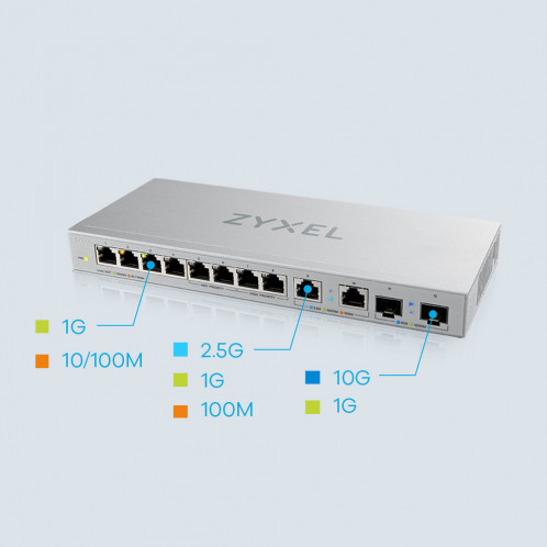 Zyxel XGS1010-12 MultiGig V2 10 Port MultiGig Switch 853568-010