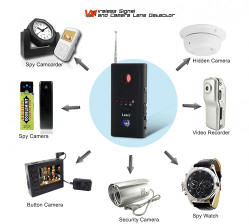 Détecteur de caméra et signaux sans fil DCSSF01-07