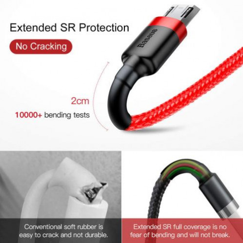 Baseus Micro USB Cafule Cable 1.5A 2m Red + Red (CAMKLF-C09) DA231790-09