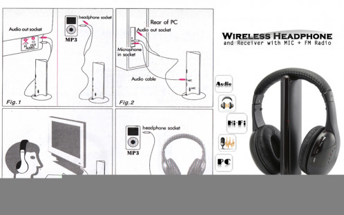 Casque sans fil et récepteur avec Micro CSFRM01-02