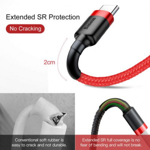 Baseus Type-C Cafule cable 3A 1m Red + Red (CATKLF-B09) DA192729-09
