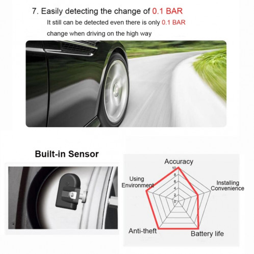 VC601 TPMS 4 Capteurs intégrés Surveillance de la pression des pneus Système d'alarme Système de diagnostic avec Bluetooth 4.0 Travailler sur Android / iOS / iPad SV2566-08