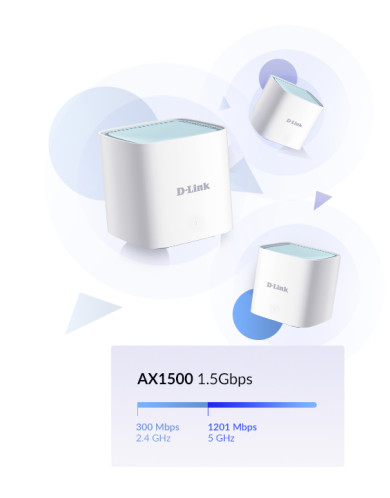 D-Link M15-2 EAGLE PRO AI AX1500 Mesh System Lot de 2 193659-012