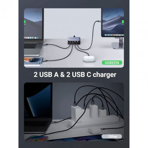 UGREEN Nexode 2*USB-A + 2*USB-C 65W Desktop Fast Charger 770163-06