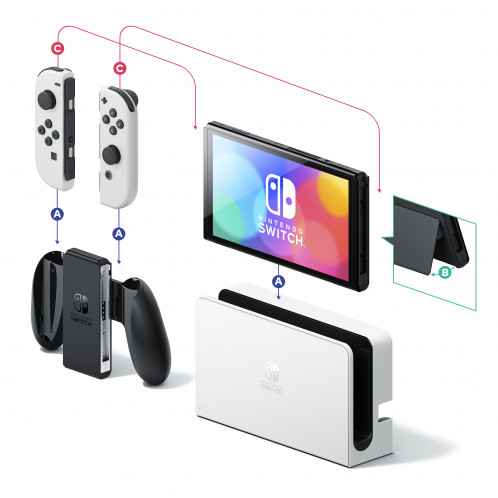 Nintendo Switch OLED weiß inkl Super Mario Bros u Switch Online 121762-015