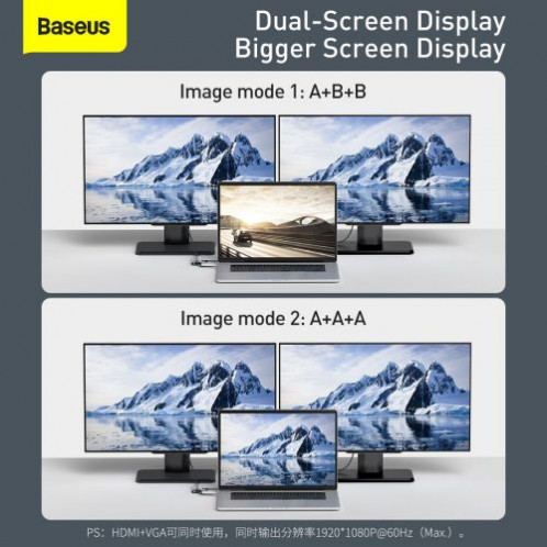 Baseus HUB Metal Gleam Series 9-in-1 Multifunctional (Type-C to 3x USB3.2/PD 100W/VGA Full HD 60Hz/HDMI 4K/TF+SD card/ RJ45) Space Gray (CAHUB-CU0G) DA387397-016